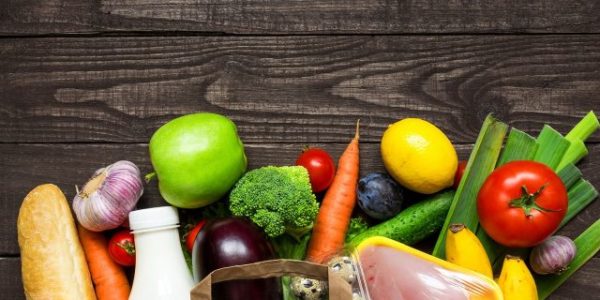 Food insecurity and resources during COVID-19 pandemic